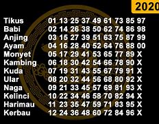 Nama Nama Shio Togel